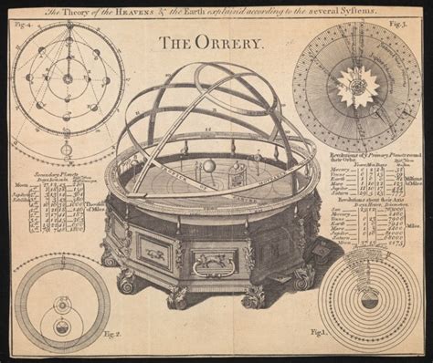 The Inventions Of Archimedes That Are Still In Use Today - About History