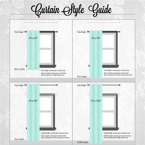 Window Curtain Lengths curtain length rules nrtradiant shabby chic ...