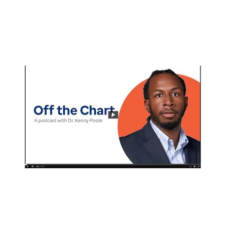 Off the Chart Podcast Series · Zencastr