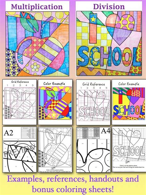 Math + Art Integration Activity | DIVISION Review Coloring Sheet Poster ...