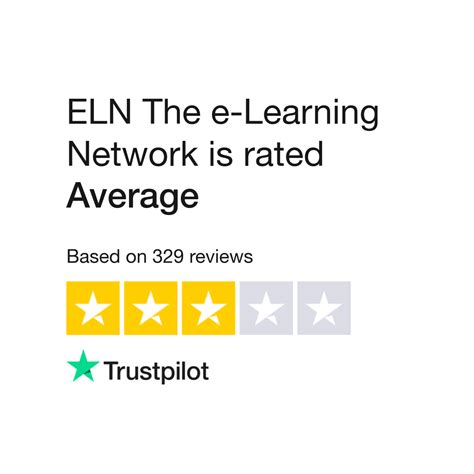 ELN The e-Learning Network Reviews | Read Customer Service Reviews of ...