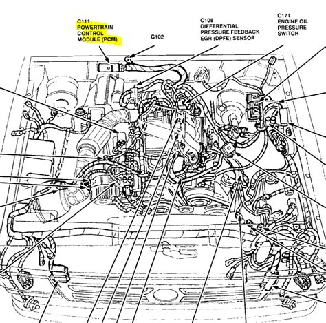 Ford Ranger ECM, PCM & TCM Location | Q&A on Powertrain Control Module ...