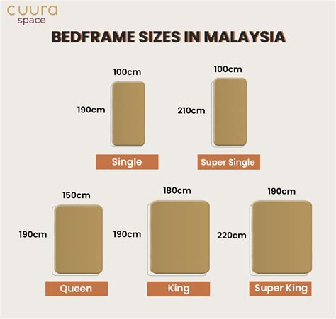 What Is a Bed Frame? Exploring Types, Materials & Sizes | CUURA Space