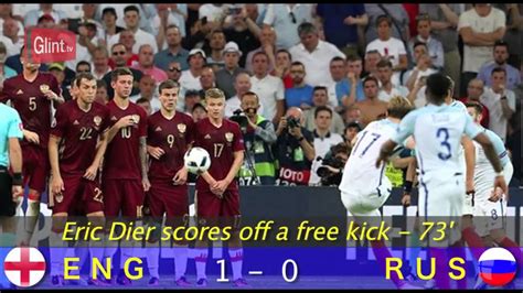 England vs Russia 1-1 All Goals and Highlights | UEFA Euro 2016 ...