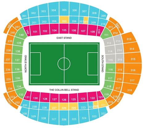 etihad stadium manchester seating plan seat numbers | Seating plan, How ...