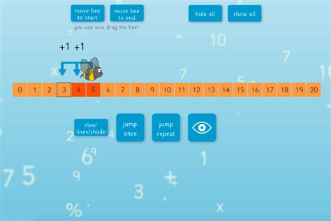 KS1 Number - Addition and subtraction interactive number line by Tes_elements - Teaching ...