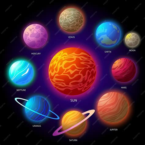 Premium Vector | Solar system planets cartoon observatory small planets ...