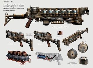 I (Try to) Make Stuff: Fallout 4 inspired, Working Gauss Rifle (coilgun ...