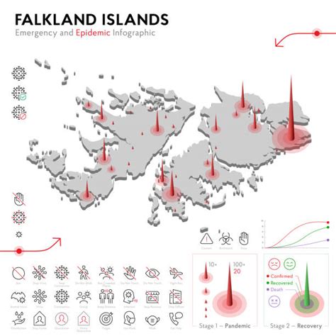 80+ East Falkland Island Map Stock Photos, Pictures & Royalty-Free Images - iStock