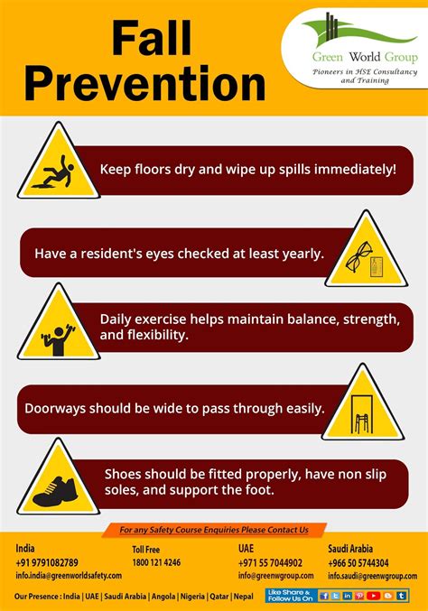 Tips for Fall Prevention - GWG