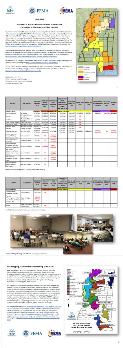 MS FEMA Risk Map & Flood Mapping Quarterly Update | Mississippi ...