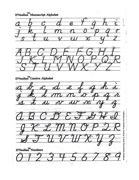 Cursive Alphabet Practice / Abeka Cursive Letters | Cursive writing ...