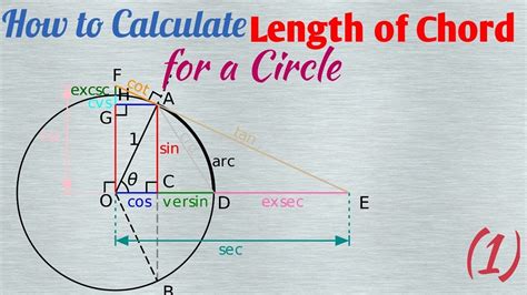 How to find the arc length & length of a chord and Circle Circumference ...