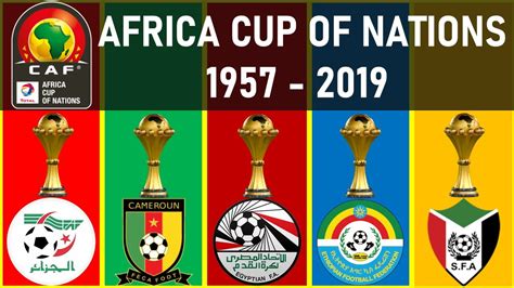 AFRICA CUP OF NATIONS • ALL WINNERS 1957 - 2019 • AFCON WINNERS LIST ...