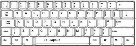 házikó valami Hajnalban british keyboard layout Tervrajz adat önkéntes