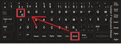 Laptop Et (@) İşareti Nasıl Yapılır? | İncehesap Blog