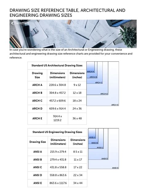 Drawing Size Reference Table, Architectural and Engineering Drawing ...