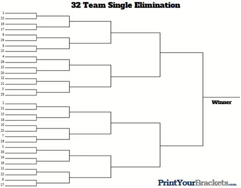 Printable 32 Team Bracket - Printable Word Searches