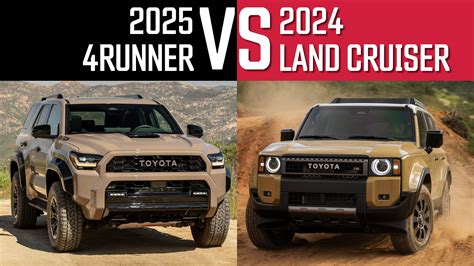 What’s The Real Cost Of Ownership For A New Toyota Land Cruiser? - Star Auto News