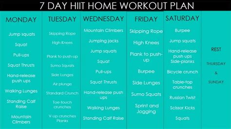 HIIT Workout at Home: 20 Best No-Equipment Exercises & Weekly Routine