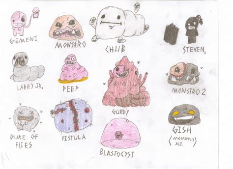 Binding of Isaac original bosses (colored) by Zachary117 on DeviantArt