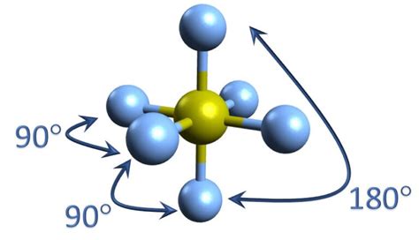 Molecular Geometry of SF6 [with video and free study guide]