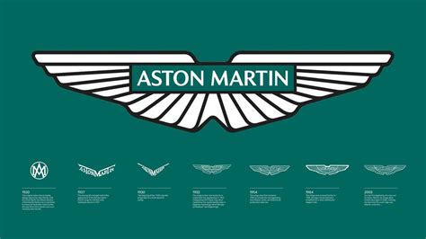 History Of The Aston Martin Logo: How The Wings Have Evolved