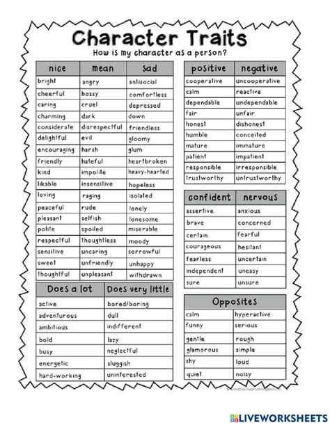 Character Traits -LIST online worksheet for clb4-5. You can do the exercises online or d ...