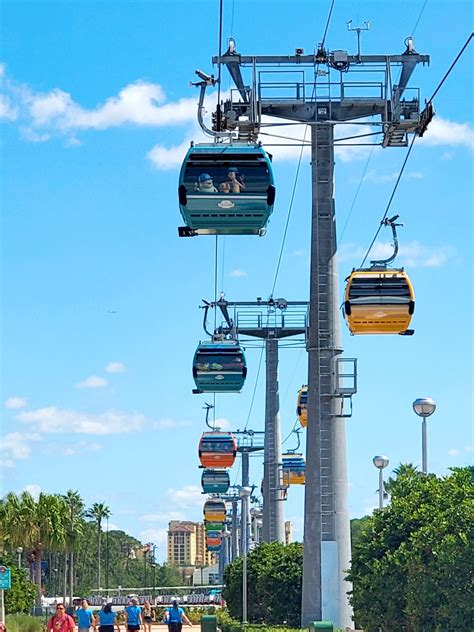 Everything You Need to Know About the Skyliner at Walt Disney World