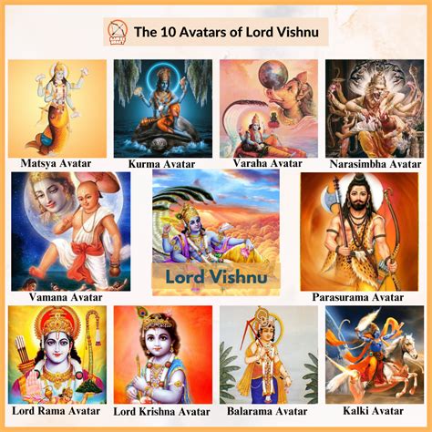 Top 999+ vishnu avatar images – Amazing Collection vishnu avatar images ...