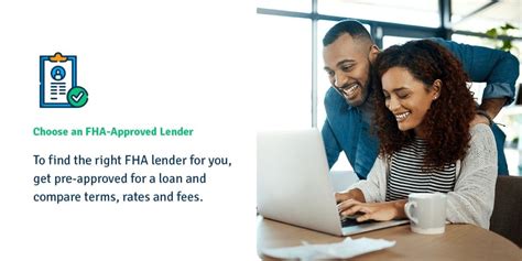 The FHA Home Loan Process: Step by Step - CIS Home Loans