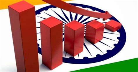 The Economic challenges in front of India