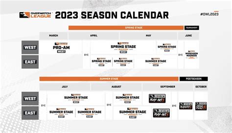 The Overwatch League 2023 Starts In March - Globe Live Media