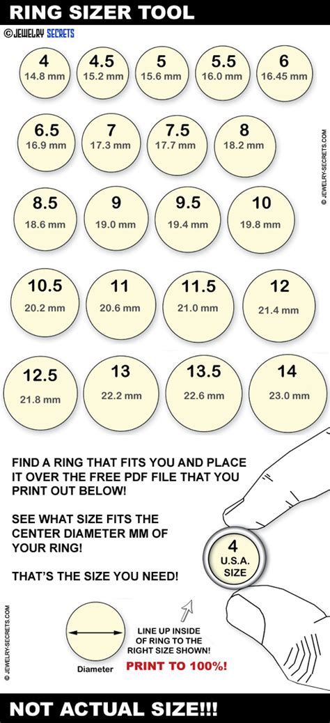 How To Measure My Ring Size Online