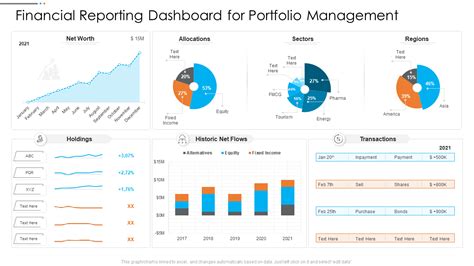 Top 15 Report Dashboard Templates With Samples and Examples