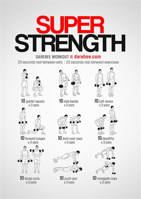 Strength Training Exercises At Home | saffgroup.com