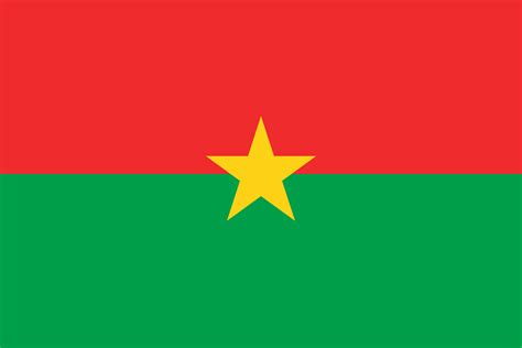 Burkina Faso Meaning, Map, History, Profile, Culture & HD Wallpapers