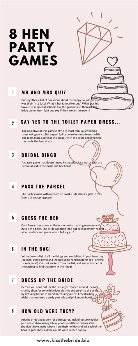 10 Fab Hen Party Games ideas you will love ~ KISS THE BRIDE MAGAZINE | Bridal party games, Diy ...