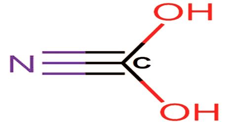 Hydrocyanic Acid (Properties, Uses) - Assignment Point