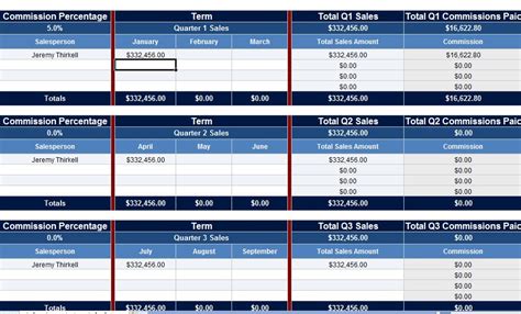 Sales Commission Tracking Spreadsheet ~ Excel Templates