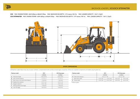 Схема jcb 3cx