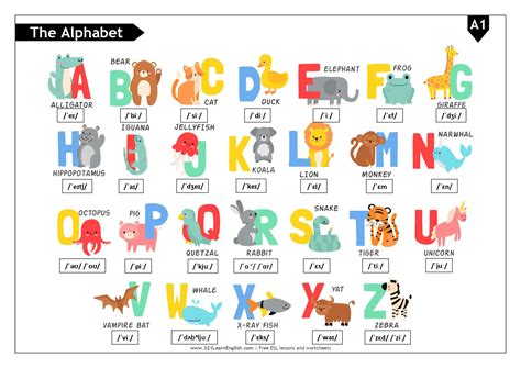 321 Learn English.com: Phonetics: The English Alphabet (Level: A1)