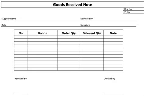 What is Goods Received Note? | Process | Important - Accountinguide