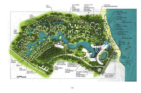 Resort Planning & Design Manual | Resort plan, Resort design plan, Landscape design plans