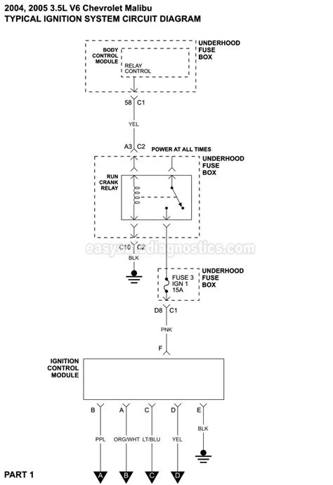 ignition switch wiring diagram chevy - Wiring Diagram and Schematics