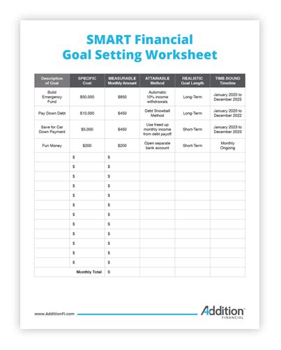 SMART Financial Goal Setting Worksheet