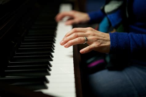 Piano Reading Music and Hand Placement Guide