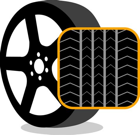 Tyre tread | Continental tyres