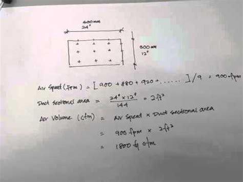 Cfm Computation / Hvac Duct: Free Hvac Duct Sizing Calculator / The airflow capacity of an hvac ...