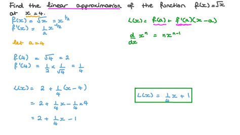 Question Video: Finding the Linear Approximation of a Root Function | Nagwa